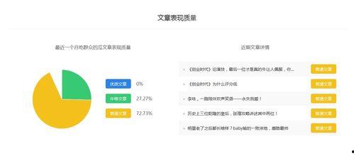 娱乐吃瓜公司排行榜最新,揭秘幕后势力风云变幻 第2张 娱乐吃瓜公司排行榜最新,揭秘幕后势力风云变幻 第2张