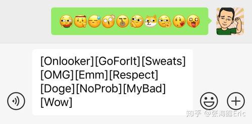 微信表情吃瓜吃瓜是什么意思啊,揭秘微信表情“吃瓜吃瓜”的内涵与流行原因 第2张 微信表情吃瓜吃瓜是什么意思啊,揭秘微信表情“吃瓜吃瓜”的内涵与流行原因 第2张