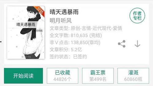 娱乐类吃瓜小说推荐 第2张 娱乐类吃瓜小说推荐 第2张